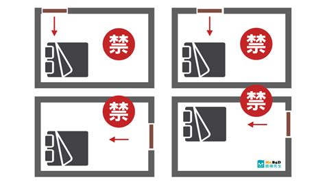 床方向|【臥室風水】床頭朝向的10大禁忌，睡出好運氣的秘訣！ 